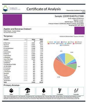 Apples and Bananas Lab Test part 2.jpg