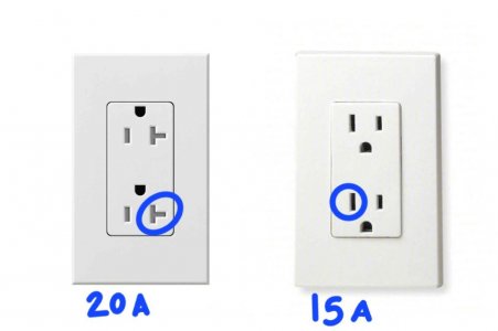 different-tpes-uses-electrical-outlets-receptacles-1030x687.jpg