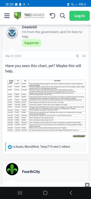 Screenshot_20240104_182802_Chrome.jpg