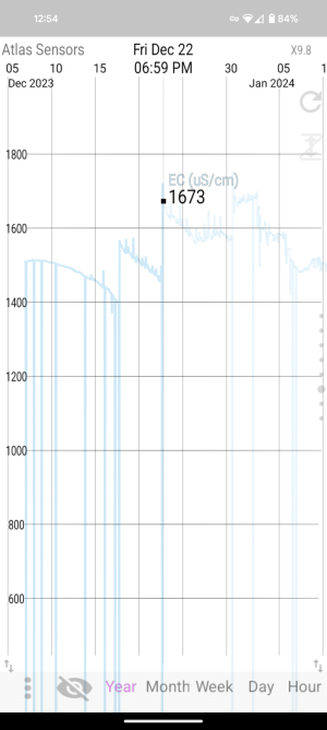 Screenshot_20240201-125403.png
