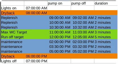 Screenshot 2023-05-22 at 8.00.56 PM.png