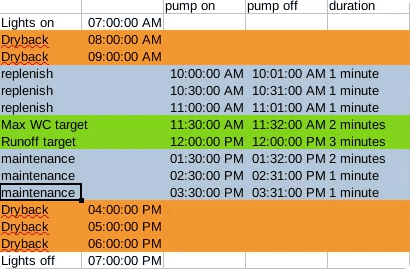 Screenshot 2023-05-22 at 8.01.08 PM.png
