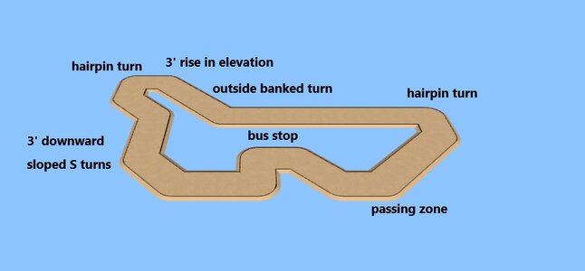 track design.jpg