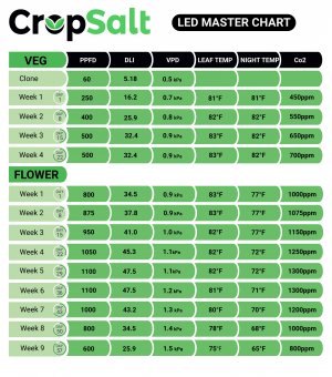 4_led_chart.jpg 4_led_chart.jpg