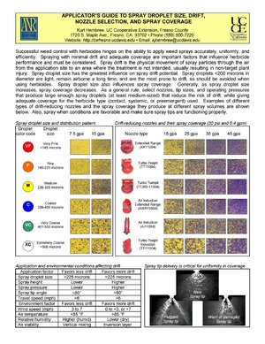 Foliar Feeding Nozzle Selection .jpg