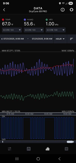 Screenshot_20250721_090659_AC Infinity.jpg