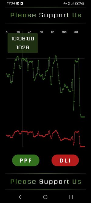Screenshot_20250727_113428_PPFD Meter.jpg
