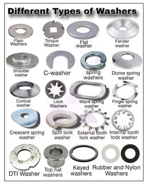 washers.jpg washers.jpg