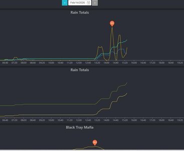 Screenshot 2026-02-14 154232.jpg Screenshot 2026-02-14 154232.jpg