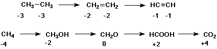 redox1.gif