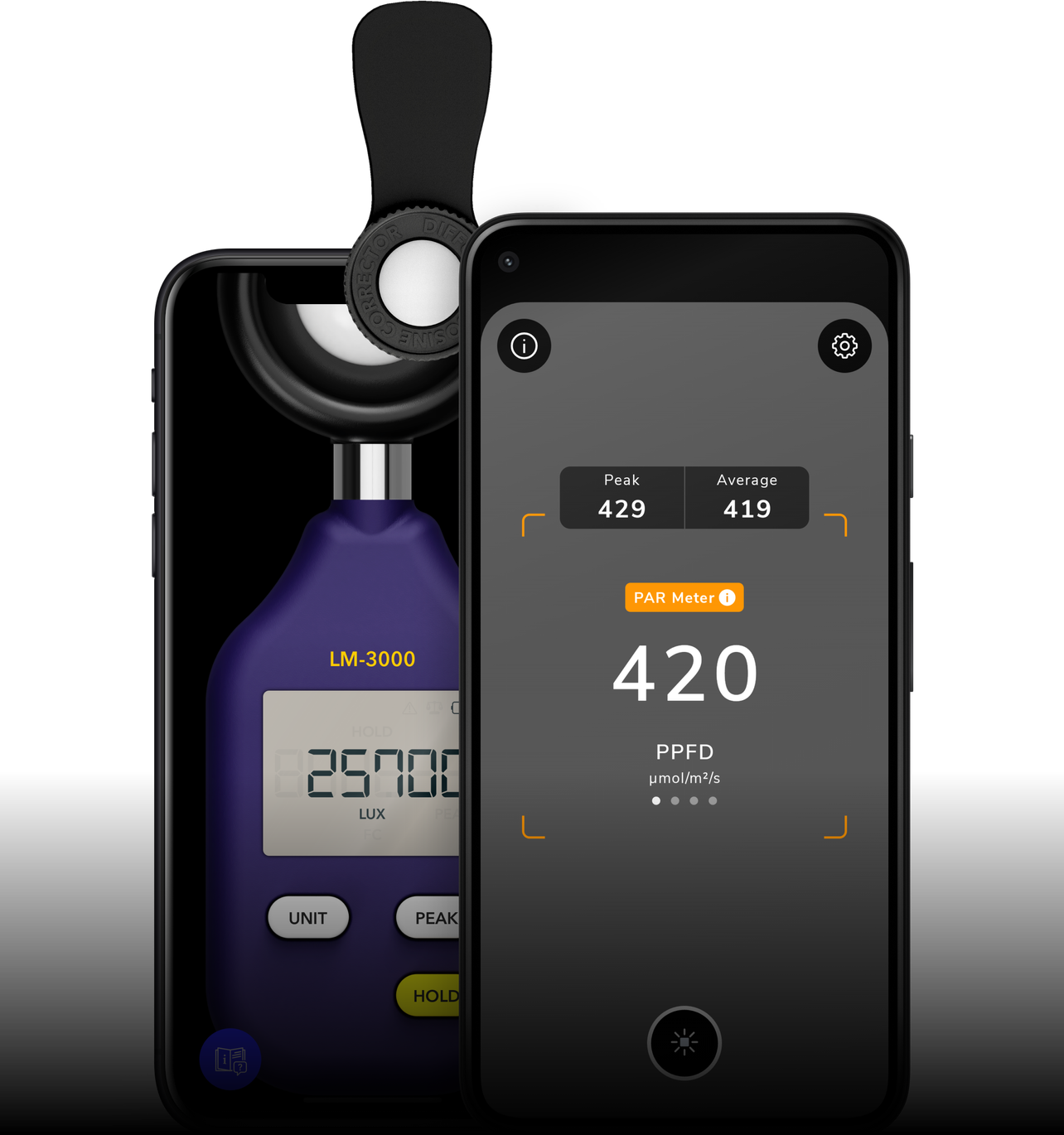 lightray.io